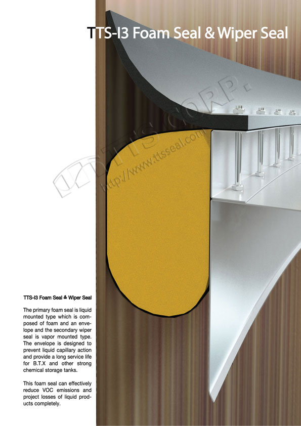 TTS-I3 Foam & Wiper Seal Image